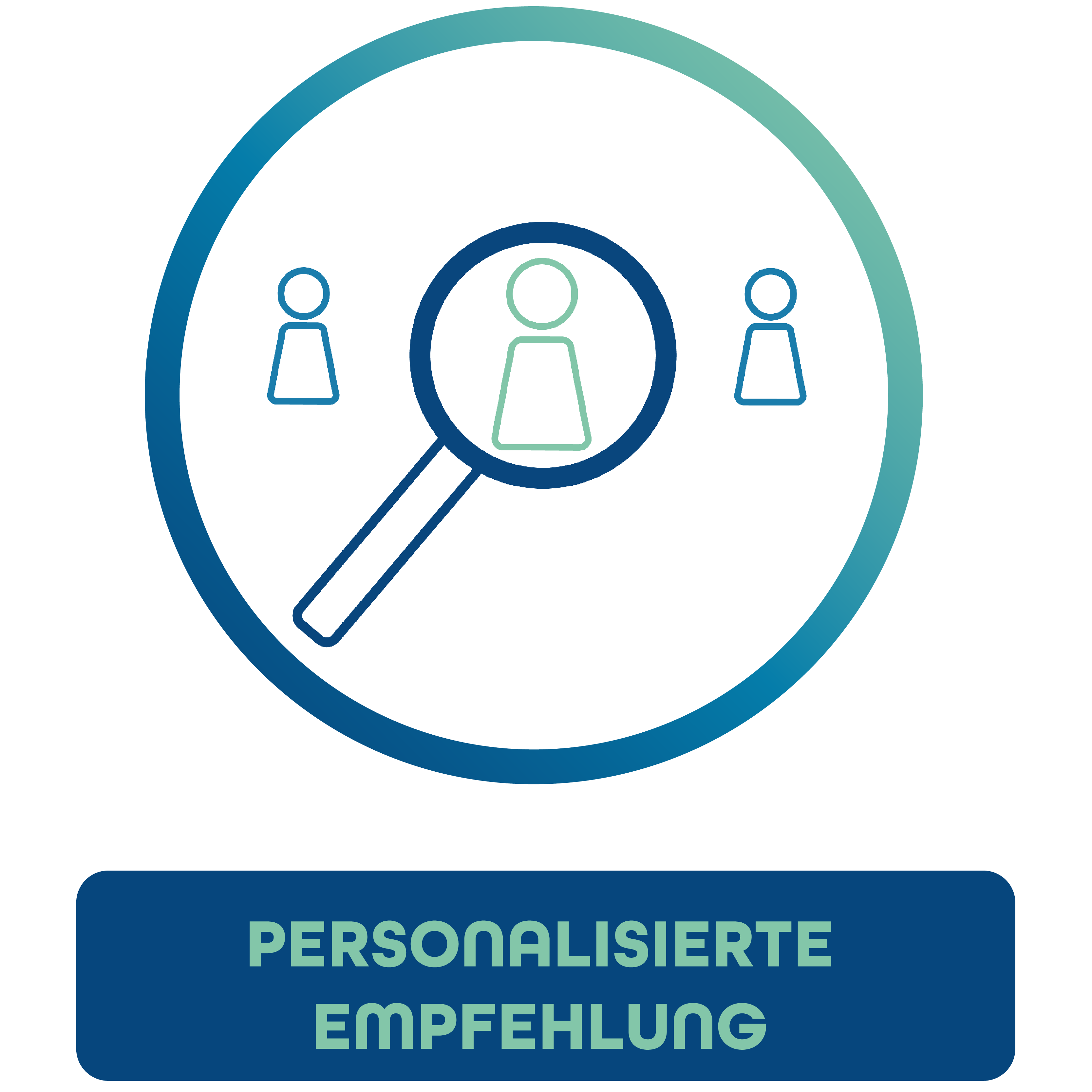 Projektziele_Personalisierte_Empfehlung