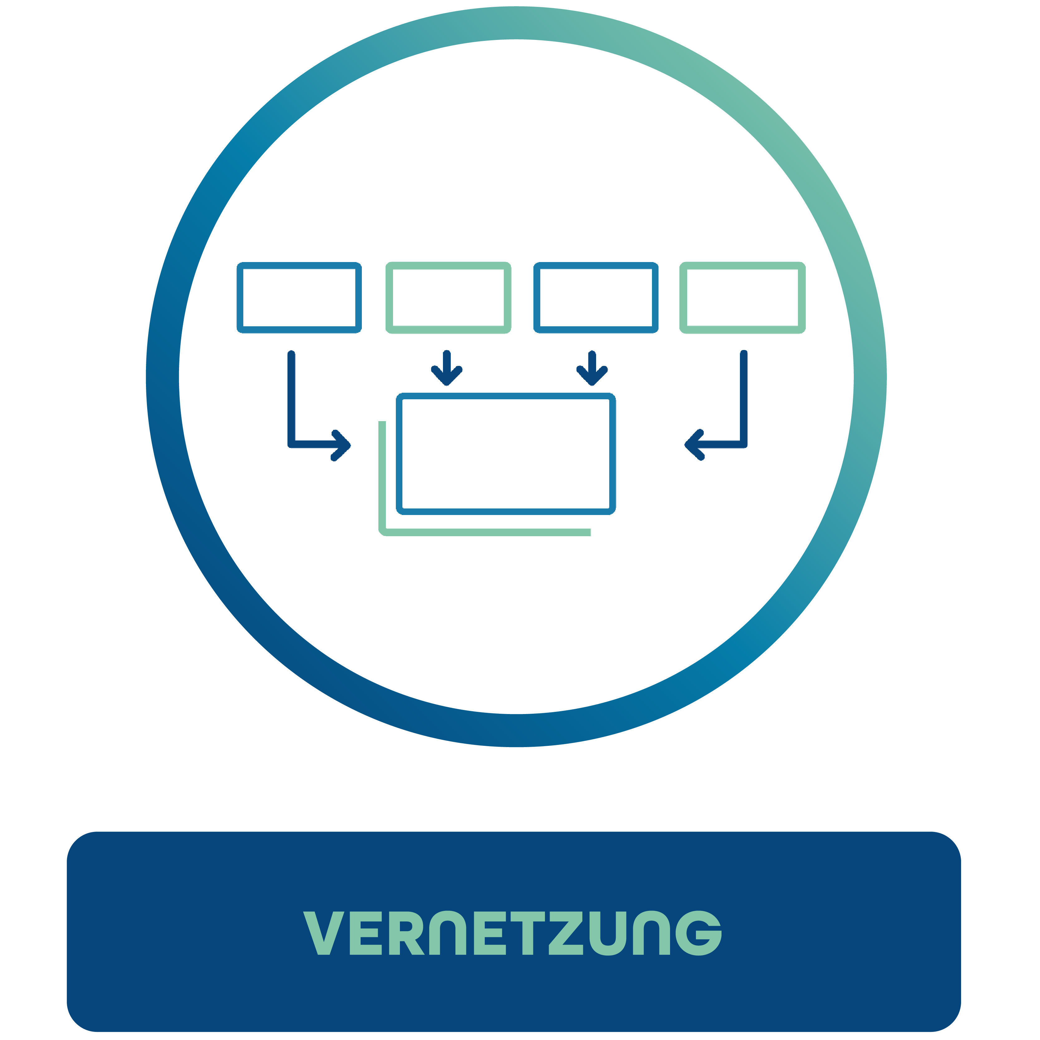 Projektziel_Vernetzung