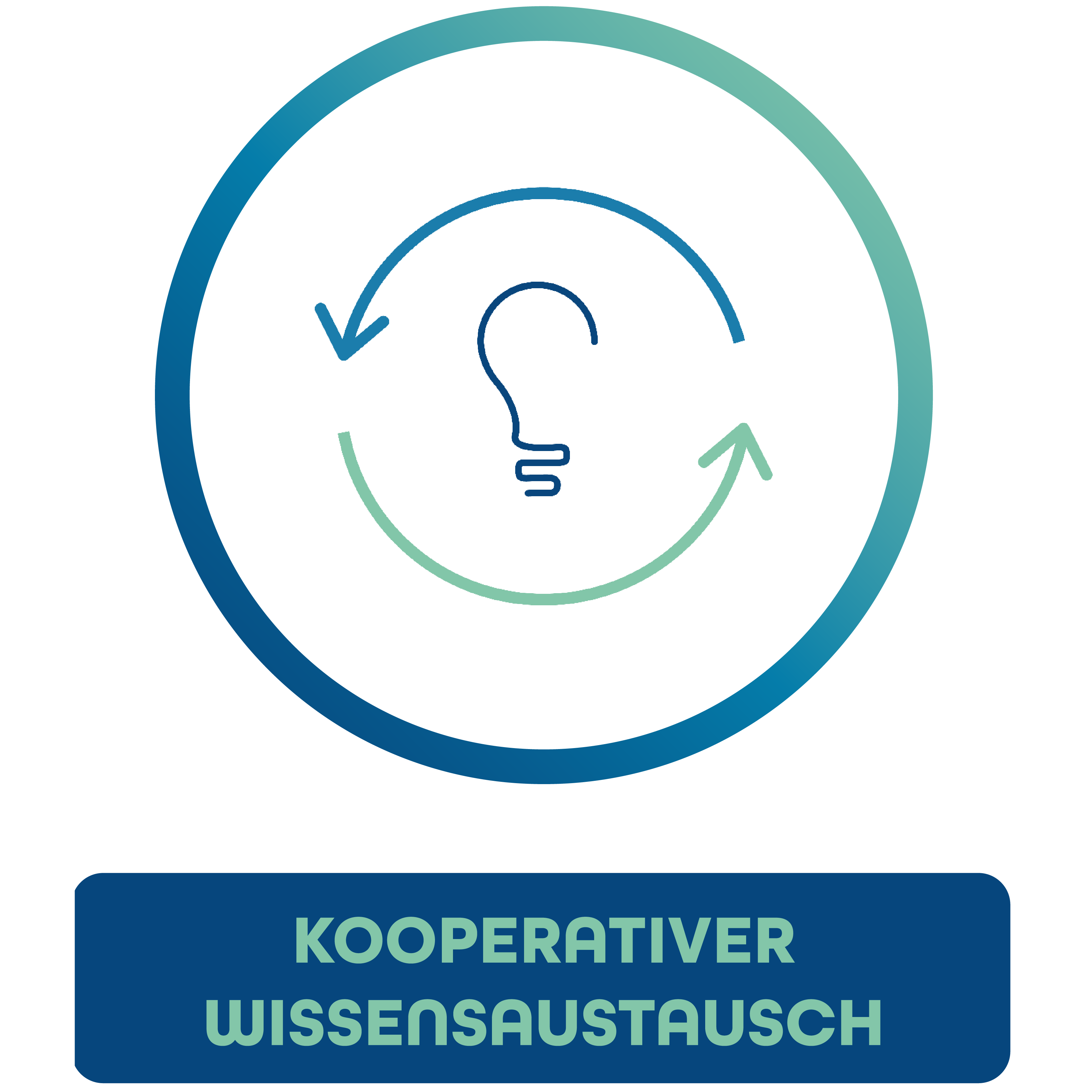 Projektziel_Wissensaustausch